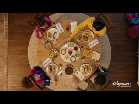 Wegmans Food Markets Inc