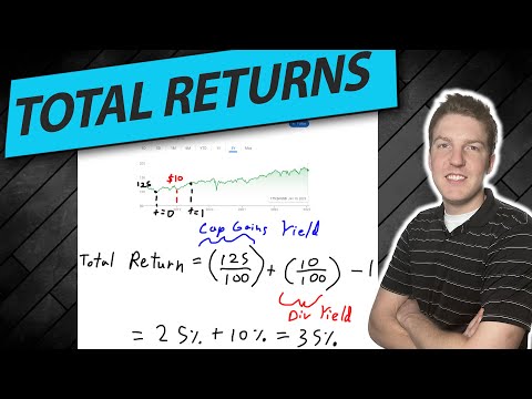 How to Calculate Total Return on Stock