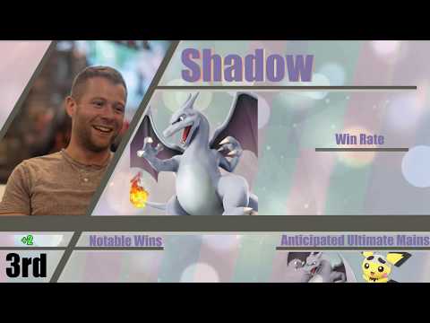 Final West Michigan Smash 4 Power Ranking