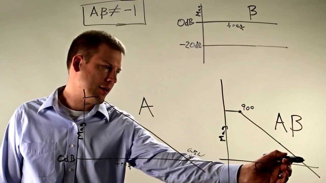 Stability 101: Bode Plots and Operational Amplifiers