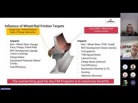 L.B. Foster | Train Talks @ 12 - Introduction to Friction Management