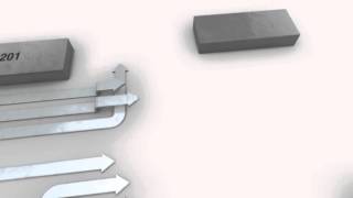 Re: [問卦] 有最頂不鏽鋼 316的八卦嗎