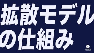 拡散モデル|画像生成AIを支える基盤技術 #stablediffusion