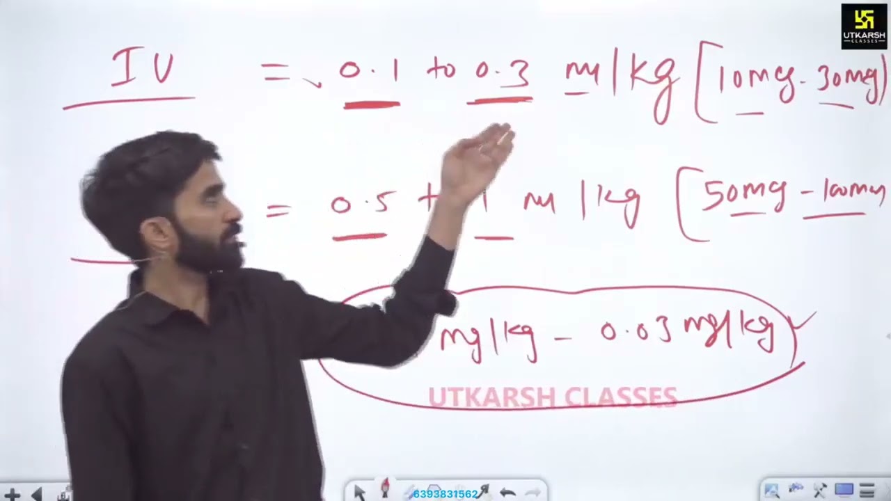 19- Pharmacology