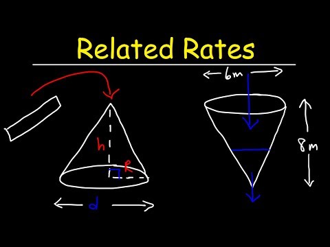 Related Rates - Gravel Dumped Into Conical Tank Problem