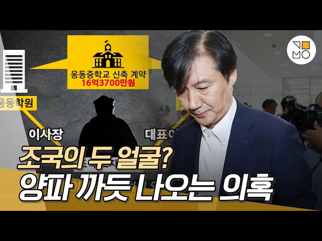 Video pronuncia di 조국 in Coreano