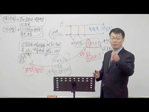 [목요성경공부] 이사야 28장