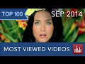 Top 100 Most Viewed YouTube Videos [Sep. 2014 ...