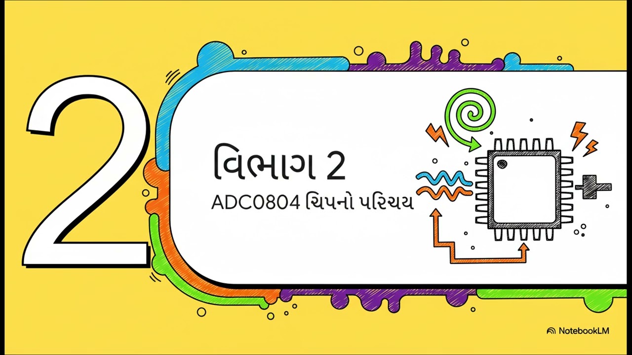 CHAPTER 4 LECTURE 27 INTERFACING OF ADC