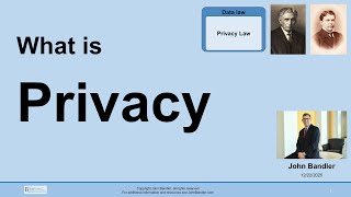 What is Privacy (in 20 minutes)