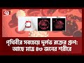 What is the world's rarest blood group? Why is this group the most expensive and dangerous? | Blood Group | Ekattor TV
