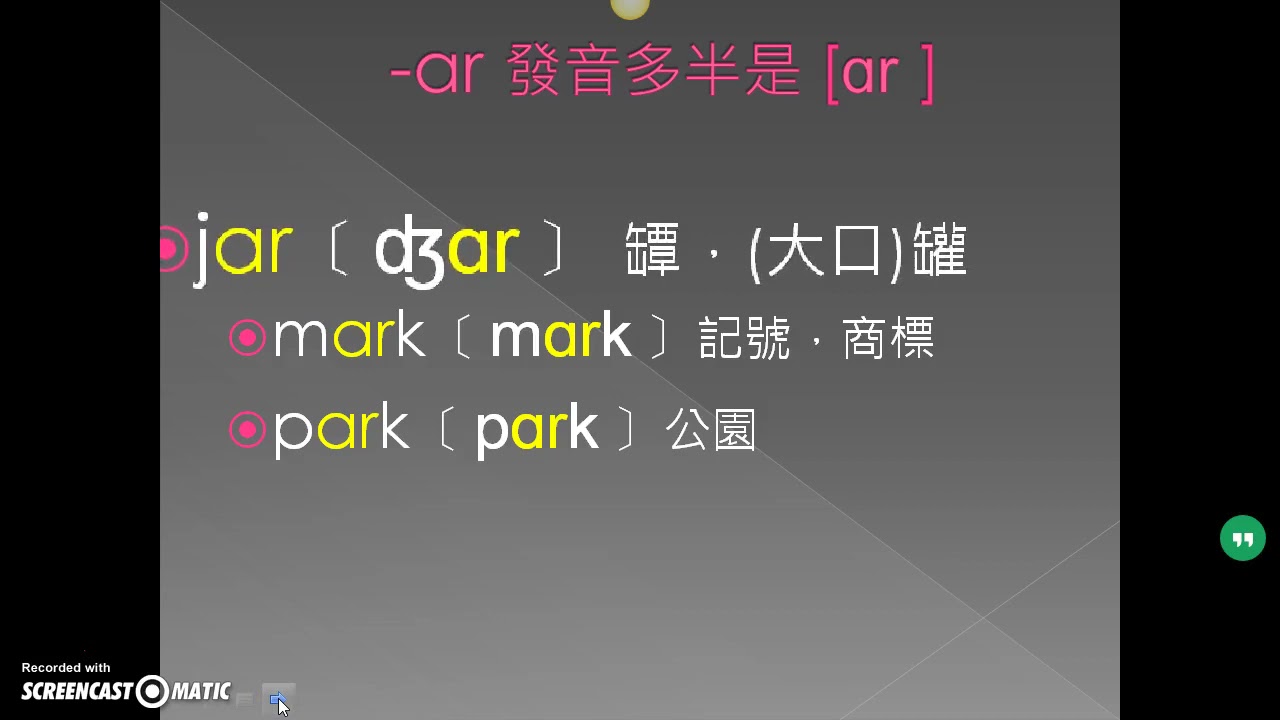 發音 R Controlled Sounds Ar Er Ir Or Ur I 英語文 均一教育平台 發音 R Controlled Sounds Ar Er Ir Or Ur I 英語文 均一教育平台