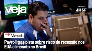 A disparada de 10% do petróleo em uma semana e entrevista com Bruna Allemann