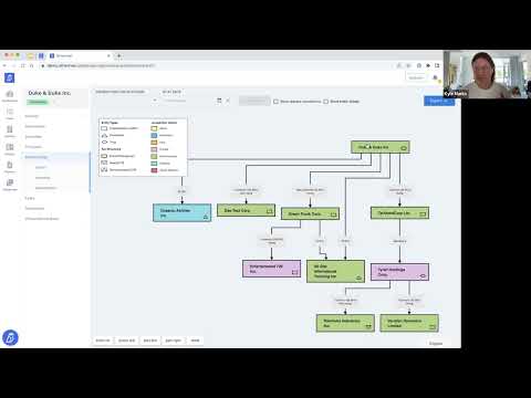 Charting in Athennian