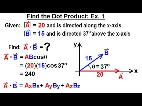 Physics 1A Test Your Knowledge Vectors 1 of 30 Adding Vectors