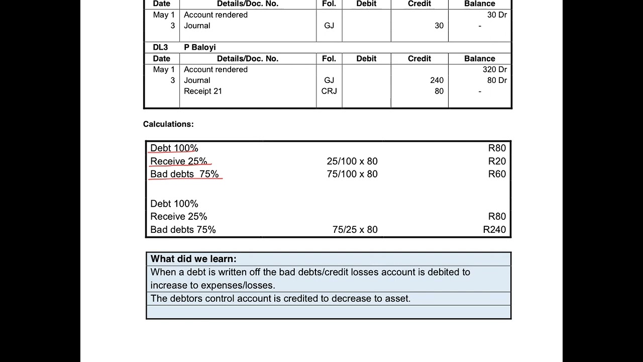 9. Theory and recording of bad debts