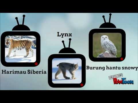 Geografi-Bab13[tingkatan1]