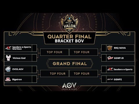 BOV Quarter Final