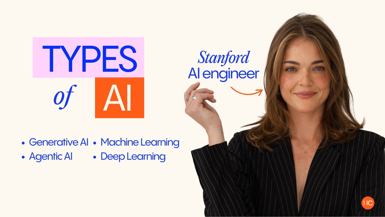 AI vs. Machine Learning vs. Deep Learning vs. Generative & Agentic AI: What's the Difference?