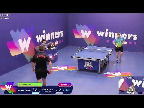 Winners League  16.02.21  Maliuk Sergei - Aristarkhov Sergei  22:30