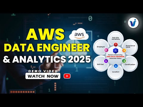 AWS Analytics