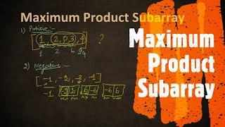 YouTube video 'Maximum Product Subarray | LeetCode 152 | Coders Camp'