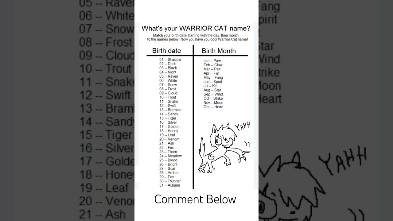 What's your warrior cat name? #youtubeshorts #shorts #viral #viralshorts #fun #cat