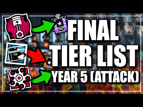 Final OPERATOR TIER LIST For Rainbow Six Siege Operators Year 5 : Attackers Edition