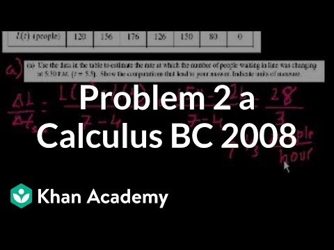 Calculus BC 2008 2 A