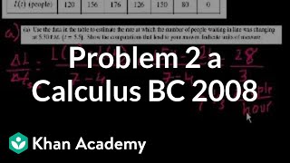 Calculus BC 2008 2 a