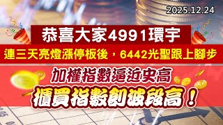 20251224《股市最錢線》#高閔漳 “恭喜大家4991環宇，連三天亮燈漲停板後，6442光聖跟上腳步”” 加權指數逼近史高，櫃買指數創波段高！”