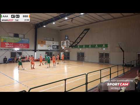 U17R 2024/25: Level Up Basket Program vs Ardor Bollate