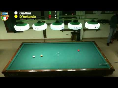 D'Antonio vs Giallini - 3^ Prova Camp.to Provinciale Roma 2^ Cat 2014/2015