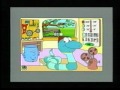 Sammys Science House Info