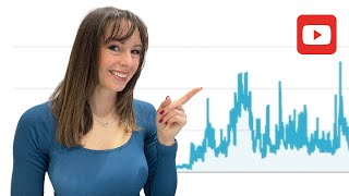 Build & Grow Your CRAFT YouTube Channel: Essential Tips & Tricks for Beginners (Earnings included!)