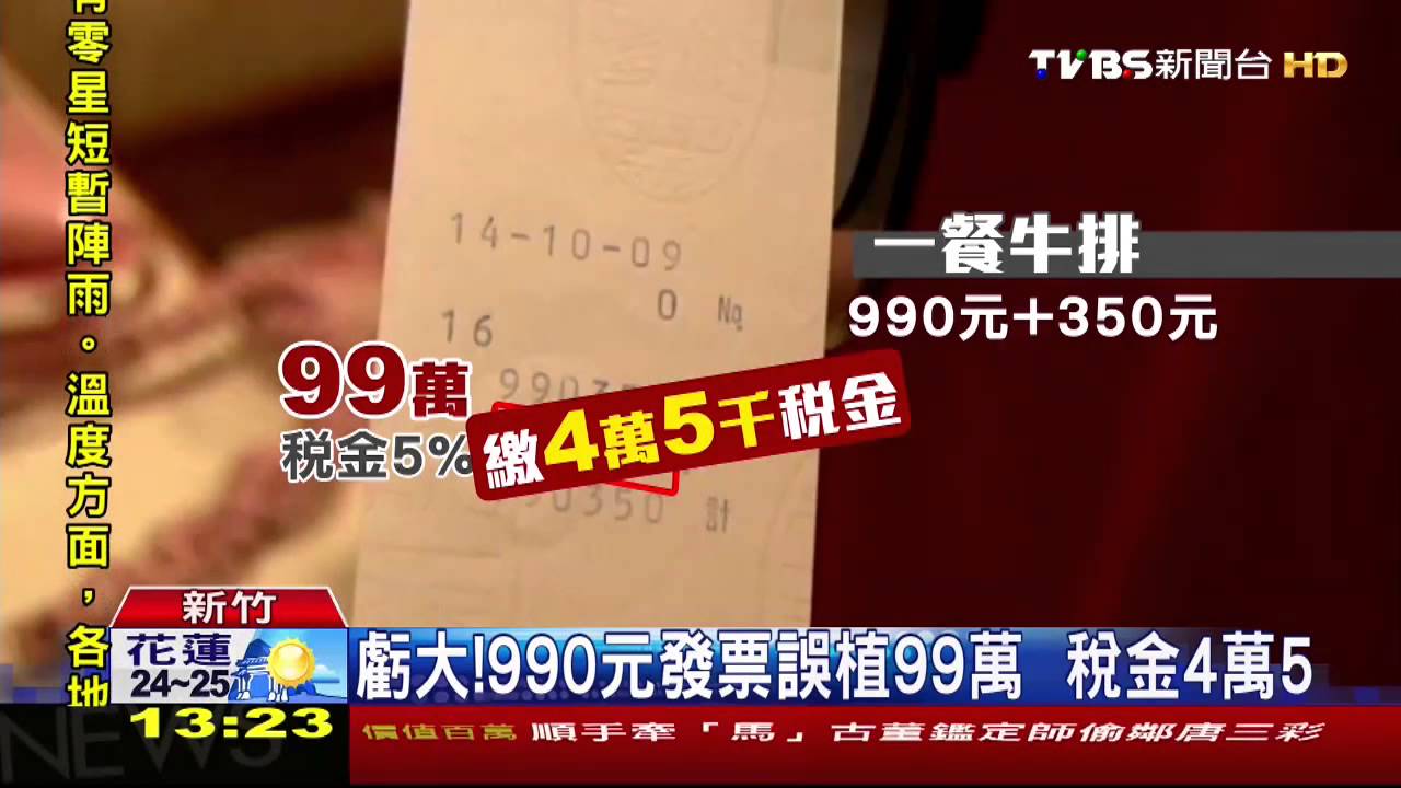 虧大！990元發票誤植99萬　稅金4萬5