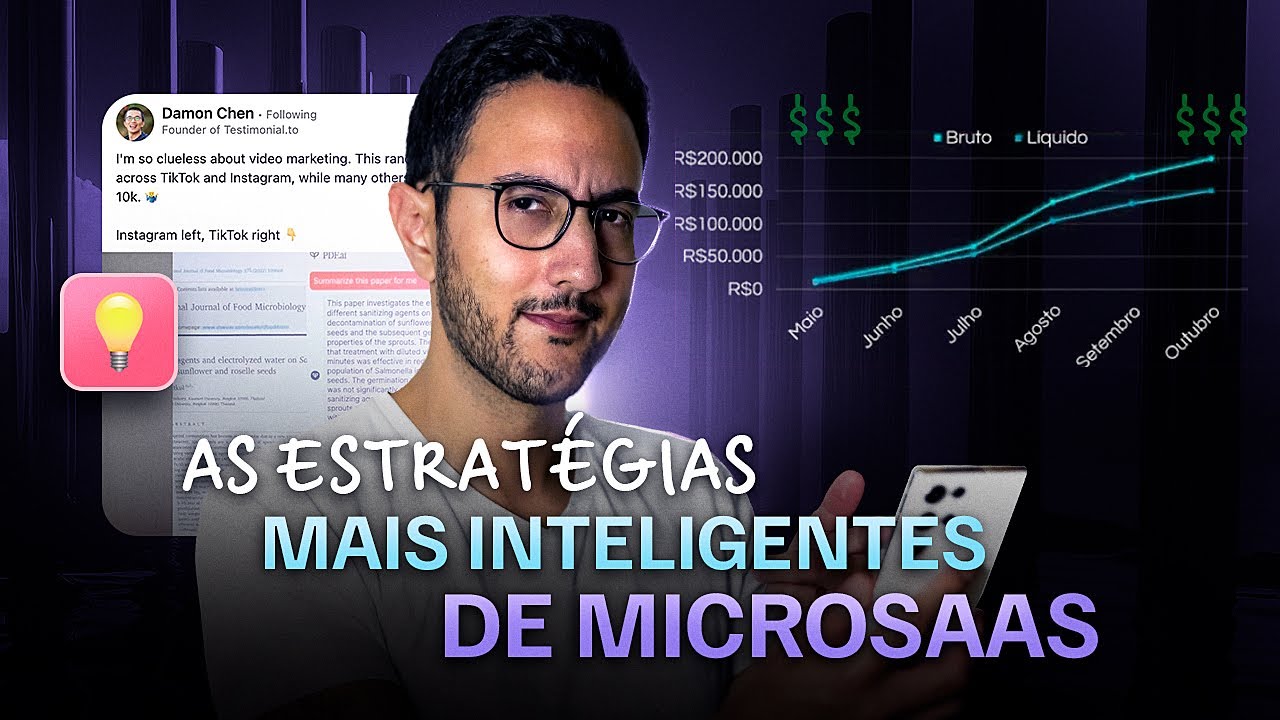 As estratégias mais inteligentes de lançamento de SaaS (analisei +1000)