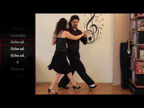 Step by step analyse of a tango