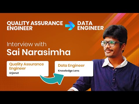 Interview with Ben | Placed at Emirates Dubai | Power BI Analyst | 360DigiTMG