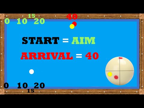System 40 | New Billiard Systems | 3 Cushion Billiards World