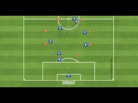 Fussballtraining - Torschuss - Torschuss nach Passkombination 4