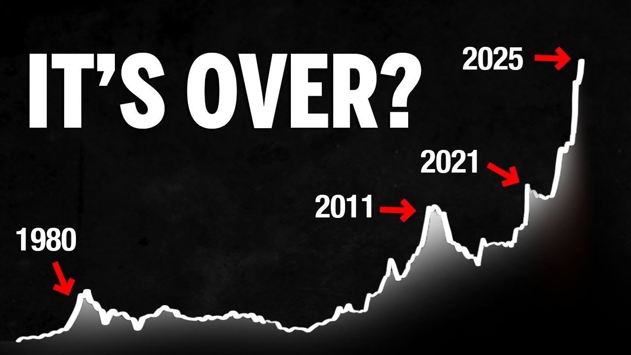 Not Again: Retail Walking Straight into the Trap…