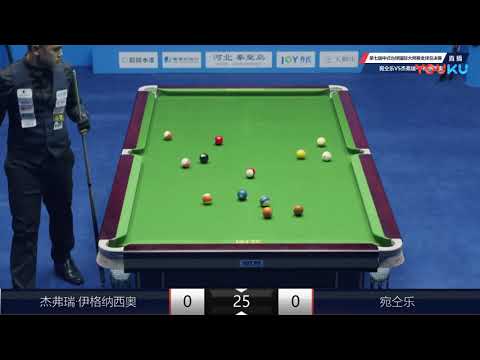 Jeffrey Ignacio (PHI) VS Wan Tongle (CHN) - 7th World Chinese Pool Masters Grand Final