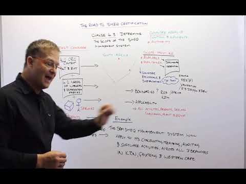 Road to SHEQ Certification Part 4 - Clause 4.3 (Determining the scope of the SHEQ Management System)