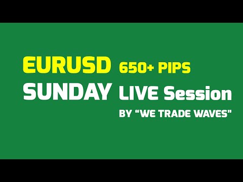EURUSD Trade by @wetradewaves ( 650+ PIPS Move!! )
