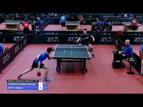 Cappuccio M.-Mutti M. - Italiani Assoluti 2025 - OF M