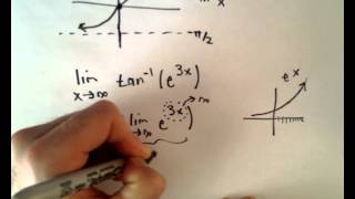 Inverse Trigonometric Functions, Part 5 (Limits)