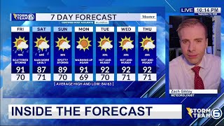 Inside the Forecast - Sept 10 PM Edition