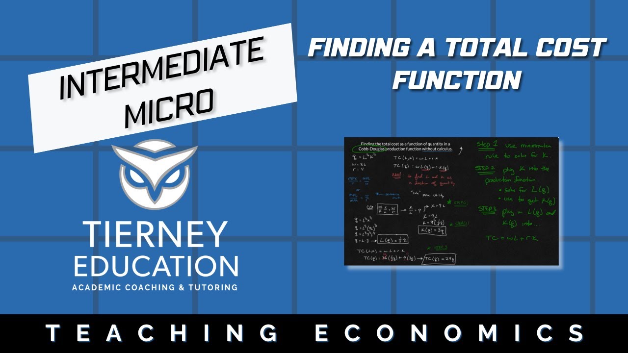 How to Find the Total Cost Function | Cobb-Douglas Production | Penn State ECON 302