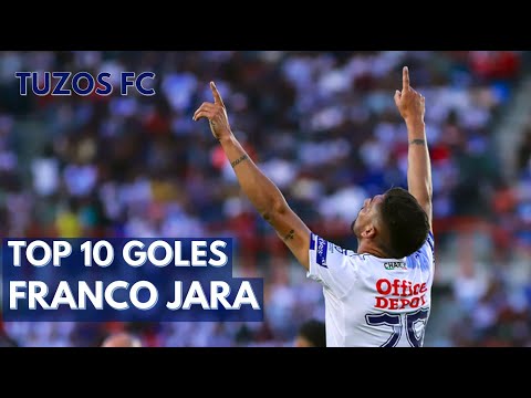 TOP 10 Goles Franco Jara Pachuca | Máximo Goleador de Pachuca
